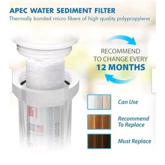 APEC Reverse Osmosis R.O. System Filter System - 3 Filters NEW - Picture 7 of 8